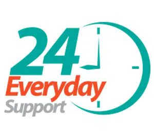 All Day Locksmith Service Washington, DC 202-730-8134 - emergency-03